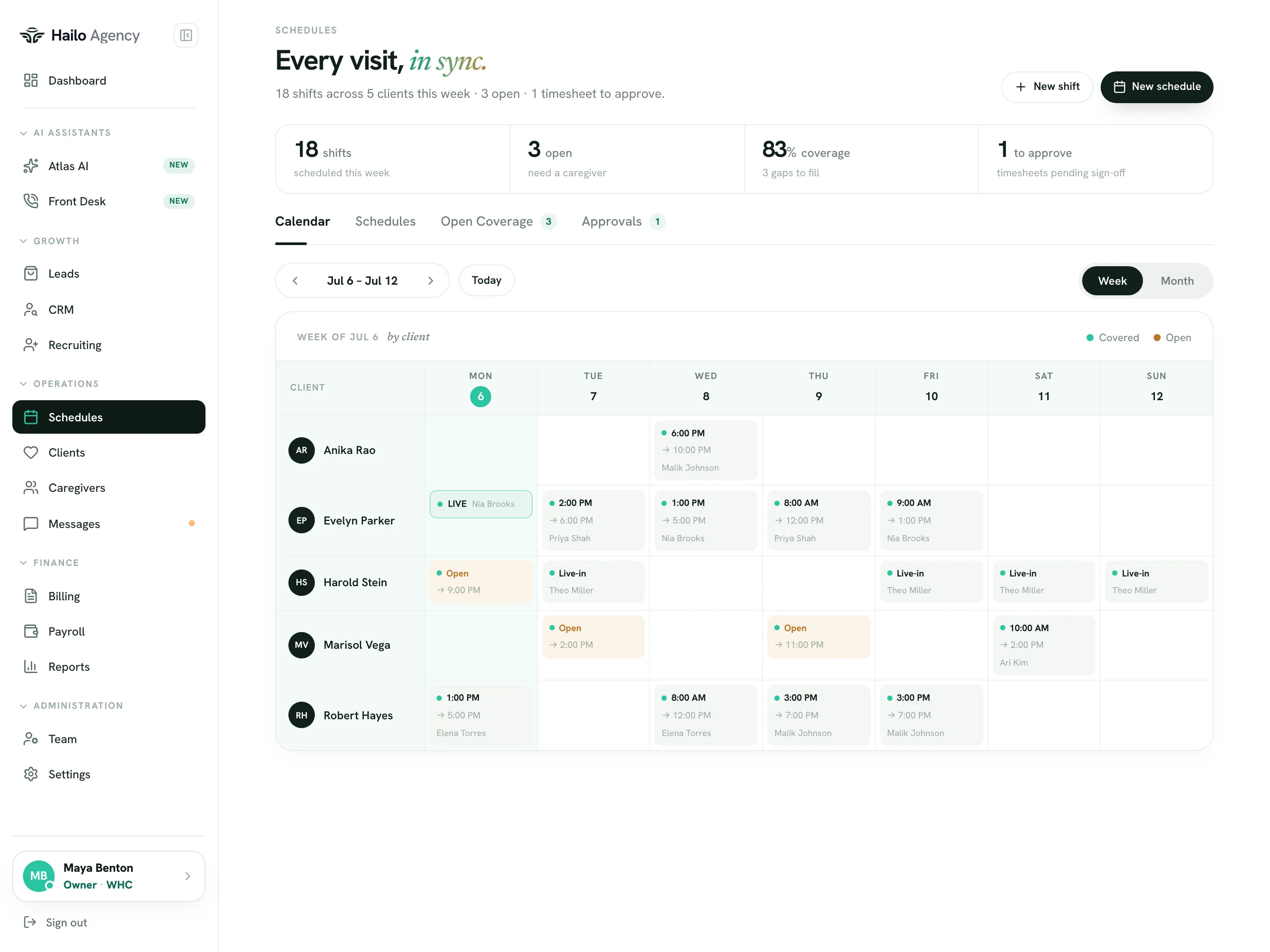 Hailo weekly schedule showing client visits, open shifts, and approvals